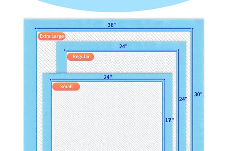 150 Count Small ( S 17" X 24") Super Absorbent Dog and Puppy Training Pads, Pet Diaper Pee Pads for Small-Sized Dogs like Bulldog, Chow Chow, Border, Collie, Husky and so On
