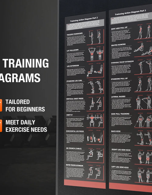 Load image into Gallery viewer, Home Gym Station, Workout Station with 150LBS Weight Stack, Home Gym Equipment for All Body Training.
