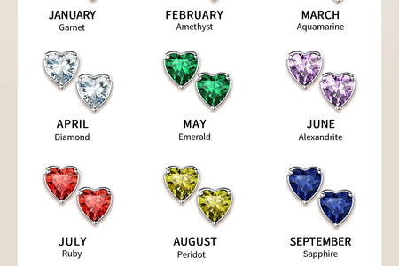 925 Sterling Silver Heart Birthstone Earrings, Synthetic Garnet Studs Cute Gift for Birthday Valentine'S Day, Party & Daily Wear Accessory for Women
